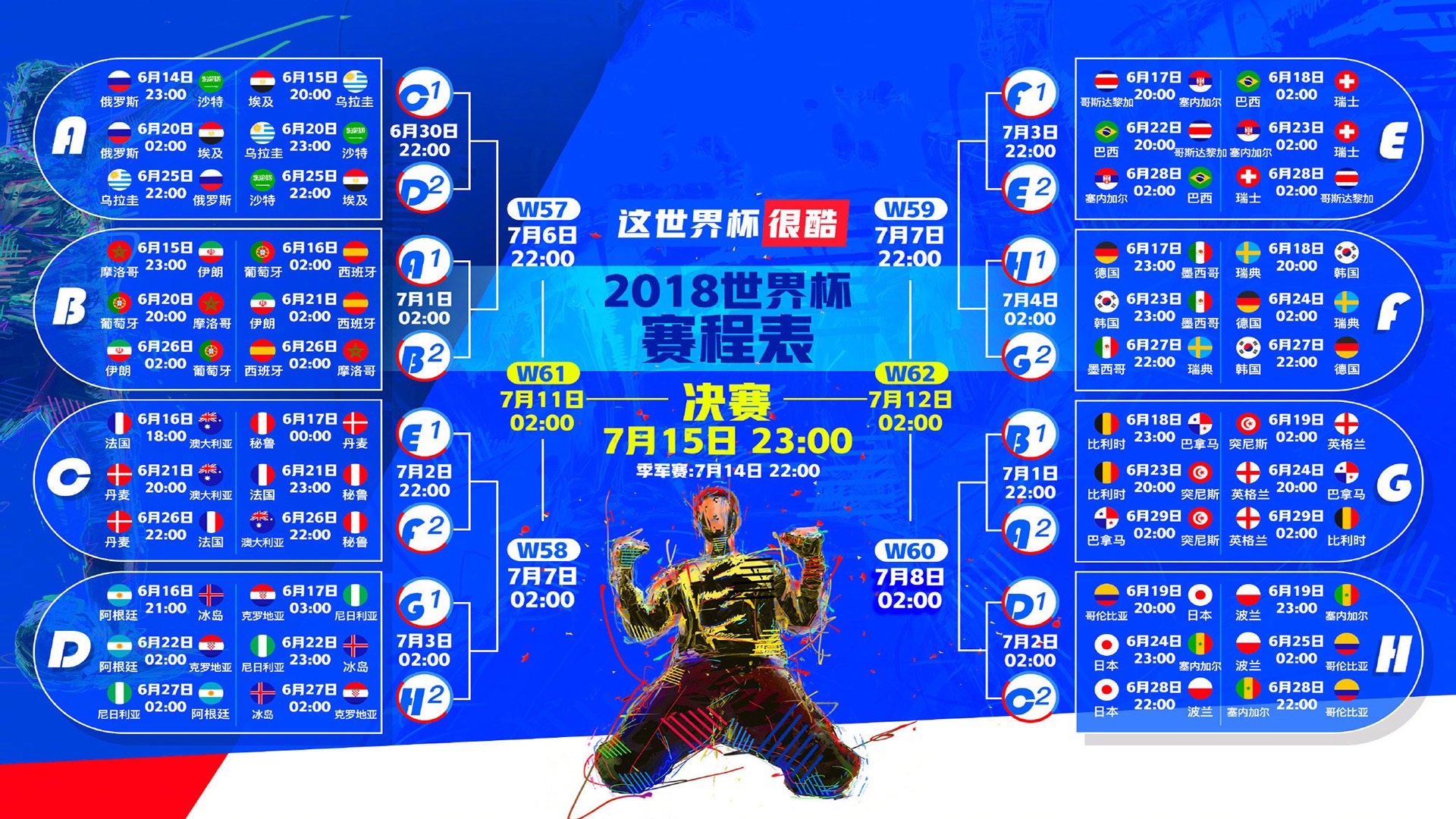 风暴中心,2026世界杯G组强强对话,墨西哥碾压荷兰,凯恩闪耀全场